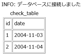 check_table